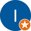Irina Abc