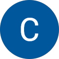 Kirkens Genbrug - Glostrup 4 Celia Bak-Thomsen